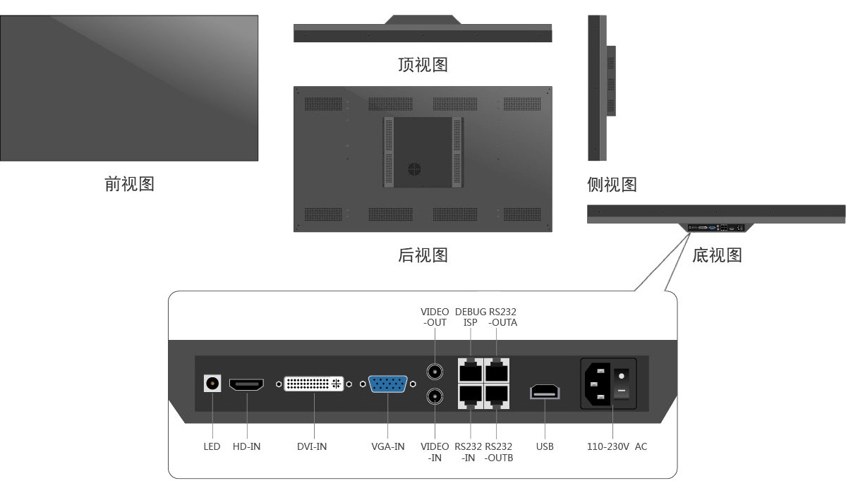 49寸LG3.5mm液晶拼接屏